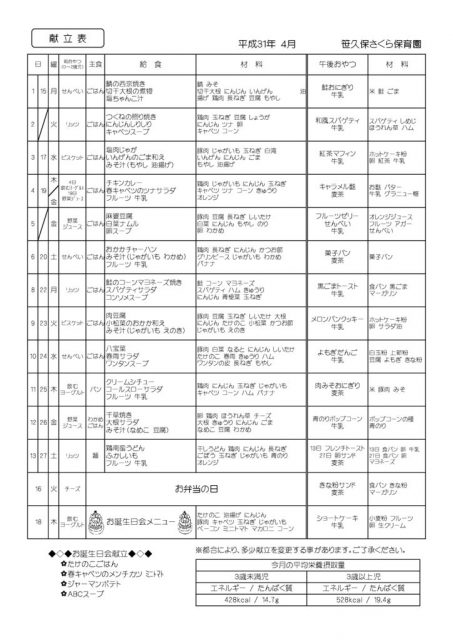 4月の献立表