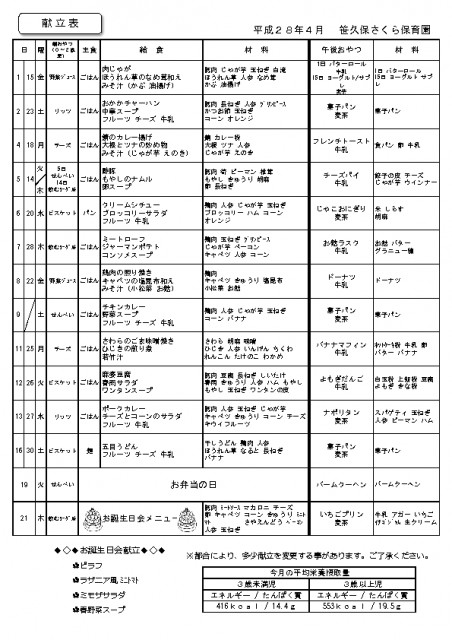 4月の献立表